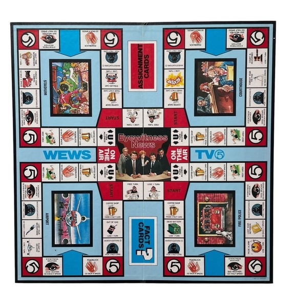 TV 5 Eyewitness News Game 1981 WEWS Cleveland Vintage RARE Collectible - Picture 2 of 12